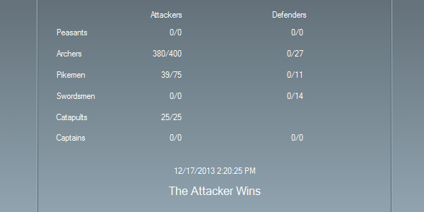 Wolf Castle 1 Attack Result Table